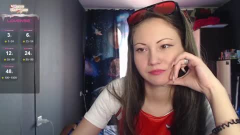 Ida and Kira online show from 06/19/26, 03:22