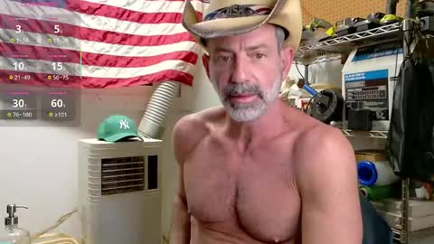 Snapshot of badnightwolf chatting on 02/23/26, 01:25 Silver online show from 02/23/26, 01:25