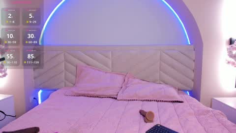 Bella online show from 04/10/26, 12:21