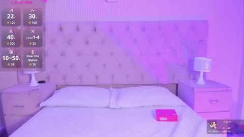 Betany online show from 03/05/26, 04:52