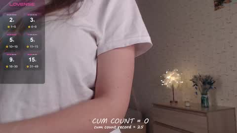 bettispaghetti online show from 02/28/26, 05:58