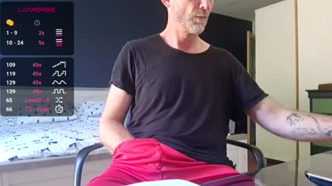 My name is David and if you like public exhibitions you wont be disappointed with me LoL - My favorite vibes is 44  online show from 07/03/26, 12:00
