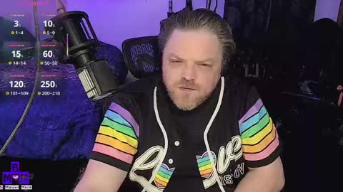 Bi Master Mack online show from 04/15/26, 07:04