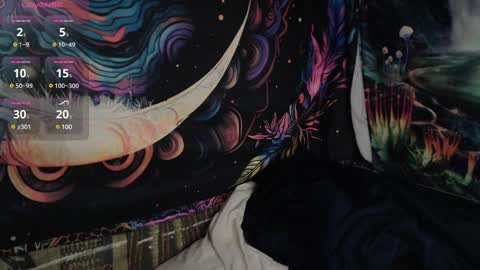 Bigd Pleasure House online show from 02/02/25, 09:19