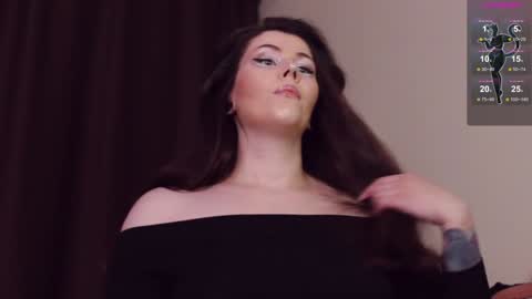 Snapshot of blake_luna chatting on 02/01/25, 04:33 Britney online show from 02/01/25, 04:33