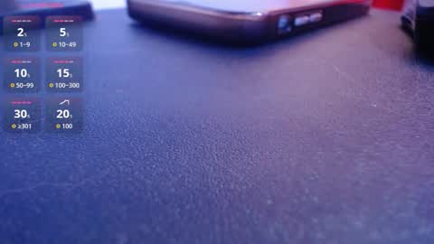 Snapshot of bloom_bbc chatting on 02/09/26, 05:33 bloom_bbc online show from 02/09/26, 05:33