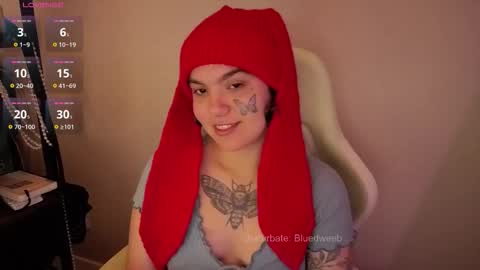 Snapshot of bluedweeb chatting on 02/21/26, 04:46 Blue online show from 02/21/26, 04:46