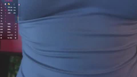 Dolores online show from 12/19/25, 06:09