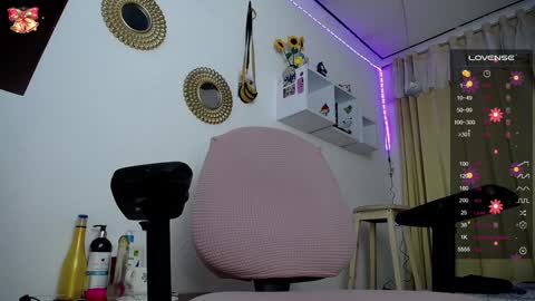 Soffy Brooks Independent model online show from 01/15/25, 08:20