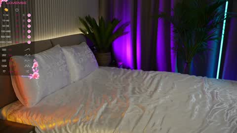 Brandi online show from 09/08/25, 05:45