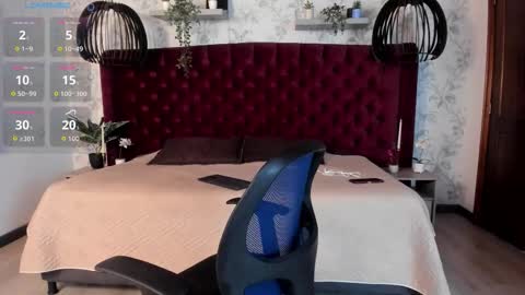 brandon_starkk online show from 02/02/26, 11:53