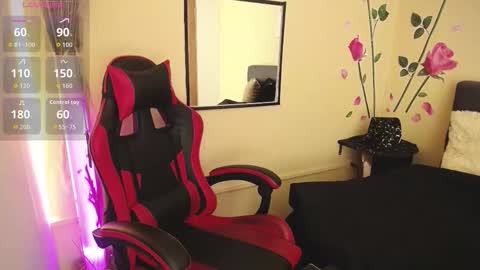 Brenda online show from 11/01/25, 03:47