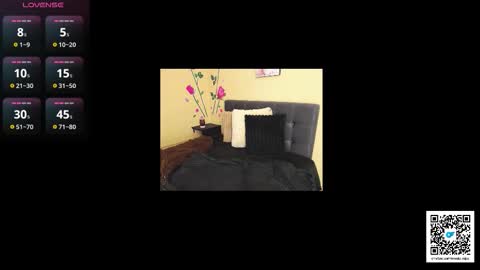 Brenda online show from 02/16/26, 08:05