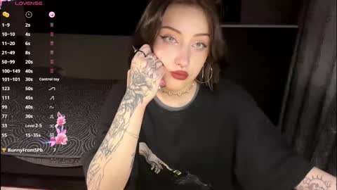 Bunnyblink online show from 03/17/26, 11:08