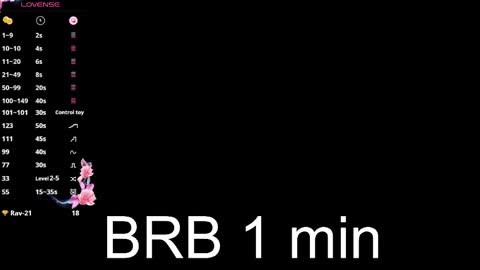 Bunnyblink online show from 04/02/26, 08:50