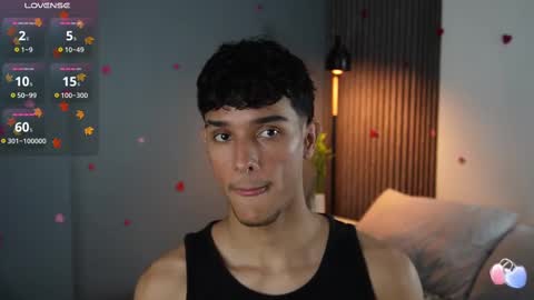 Snapshot of busterspinter chatting on 02/24/25, 08:17 Buster independent model online show from 02/24/25, 08:17