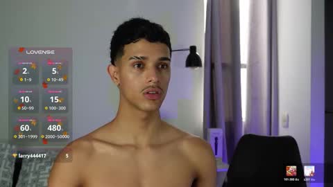 Buster independent model online show from 01/08/26, 08:33