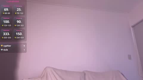 camilla_sanchez online show from 03/12/26, 03:18