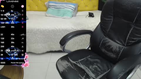 Snapshot of candiapole chatting on 01/26/25, 12:33 Candy online show from 01/26/25, 12:33