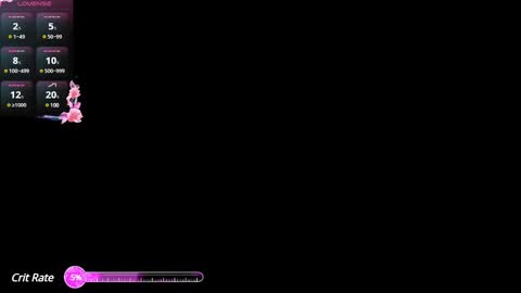 Candie  online show from 02/09/25, 12:08