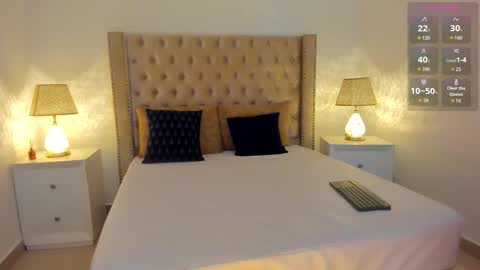 Candie  online show from 10/19/25, 11:55