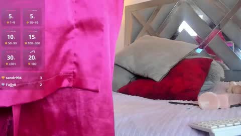 Candy hot online show from 10/30/25, 10:32