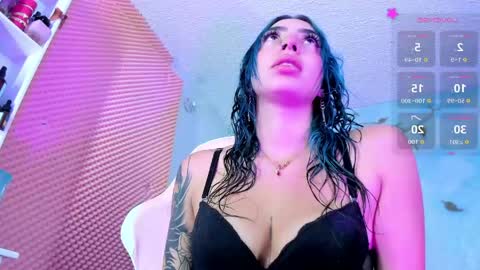 candyrisex online show from 06/02/26, 02:02