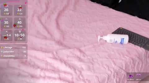 candyy_love1 online show from 02/04/25, 06:38