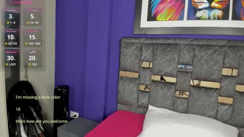 canelaa sweett online show from 02/19/26, 09:00