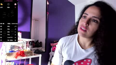 Snapshot of carol_diazz chatting on 12/14/24, 08:08 carol I broadcast from 3-9 pm Chicago USA online show from 12/14/24, 08:08