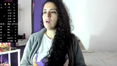 Snapshot of carol_diazz chatting on 12/18/24, 08:36 carol I broadcast from 3-9 pm Chicago USA online show from 12/18/24, 08:36