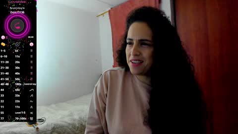 Snapshot of carol_diazz chatting on 12/31/24, 09:28 carol I broadcast from 3-9 pm Chicago USA online show from 12/31/24, 09:28