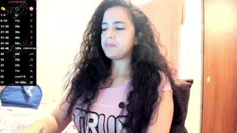 Snapshot of carol_diazz chatting on 01/22/25, 08:38 carol I broadcast from 3-9 pm Chicago USA online show from 01/22/25, 08:38