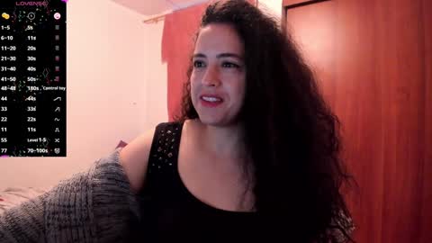 Snapshot of carol_diazz chatting on 01/24/25, 01:36 carol I broadcast from 3-9 pm Chicago USA online show from 01/24/25, 01:36