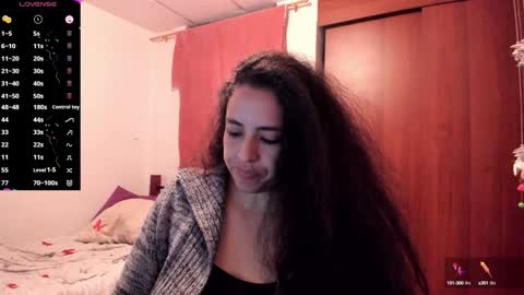 Snapshot of carol_diazz chatting on 01/24/25, 11:23 carol I broadcast from 3-9 pm Chicago USA online show from 01/24/25, 11:23