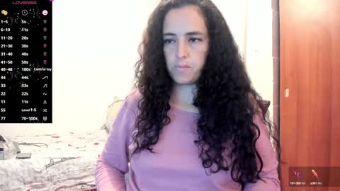 Snapshot of carol_diazz chatting on 01/31/25, 12:39 carol I broadcast from 3-9 pm Chicago USA online show from 01/31/25, 12:39