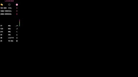 Snapshot of carrybodrick chatting on 02/09/26, 04:11 Kira online show from 02/09/26, 04:11