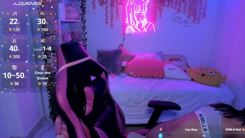 Lorena Saenz online show from 01/08/25, 09:55