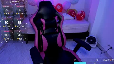 Lorena Saenz online show from 02/06/25, 06:24