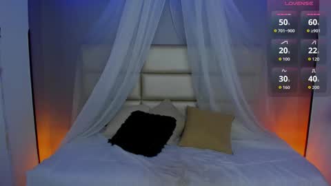 Lorena Saenz online show from 03/27/26, 07:46