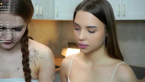 Aria and Kira online show from 02/01/26, 06:23