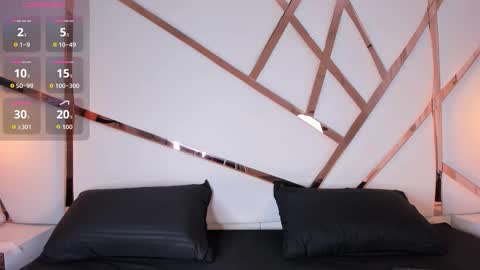 Celeste online show from 02/18/26, 04:19