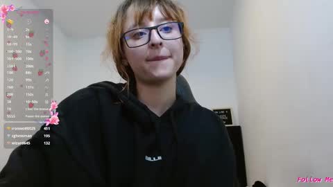 celesteayase online show from 03/04/25, 05:42