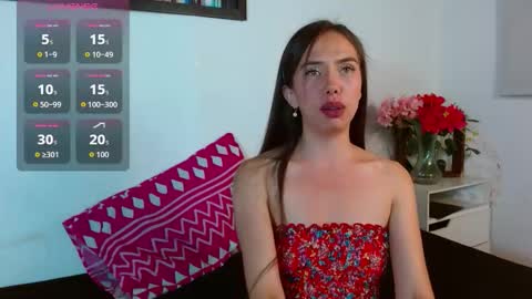 celestegp online show from 03/03/26, 04:07