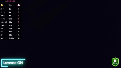 CelestynStar online show from 01/16/26, 07:07