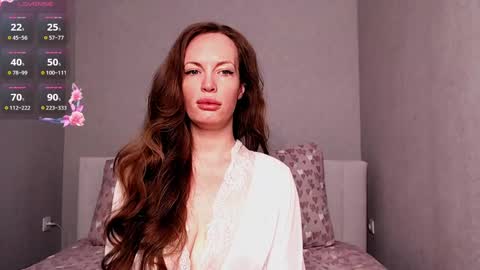 celinemeow online show from 12/15/24, 08:15