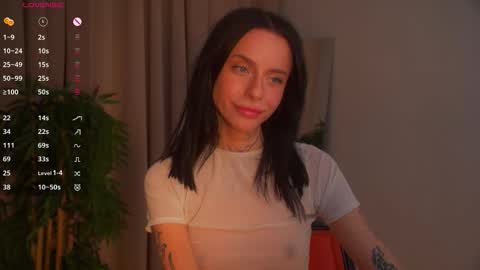 Casey online show from 02/23/26, 09:56