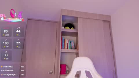 Snapshot of channel_kox chatting on 02/21/25, 05:02 x online show from 02/21/25, 05:02