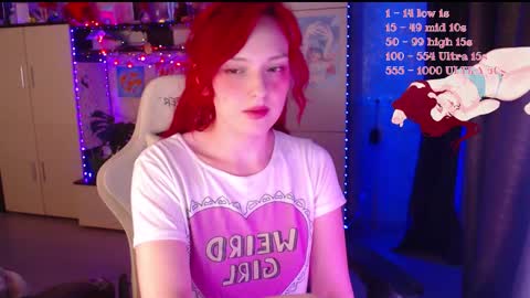 Snapshot of charlie_wtf chatting on 09/22/25, 07:05 charlie online show from 09/22/25, 07:05