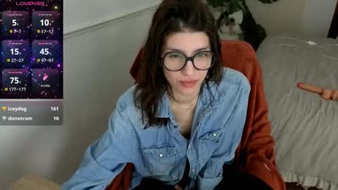 Charlie online show from 01/15/26, 07:46